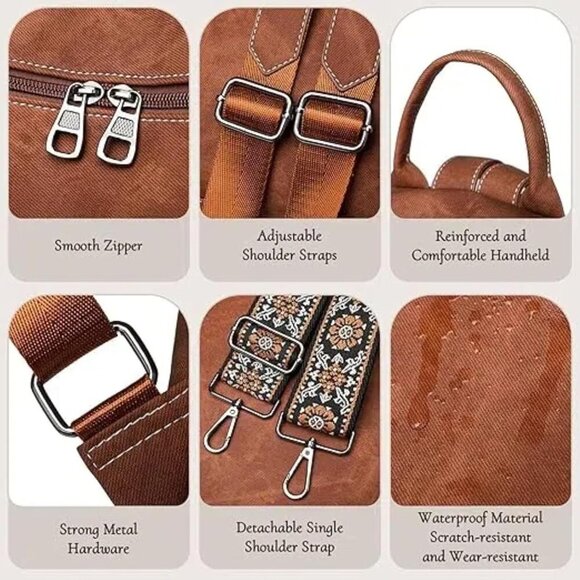 Waterproof PU Leather Backpack Women Anti-Theft Multi-Purpose Shoulder Bag - Picture 6 of 6